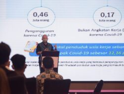 Lahirkan Pergub, Jabar Siap Topang Pengembangan Ekonomi dan Keuangan Syariah di Indonesia