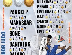 Borong 29 Medali, Pangkep Juara Umum Cabor Judo di Porprov XVII Sulsel
