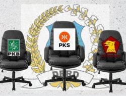Formasi Pimpinan DPRD Bulukumba: PKS Ketua, PKB dan Gerindra Wakil Ketua