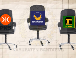 Formasi Pimpinan DPRD Bantaeng Diprediksi Berubah, Nasdem Raih Suara Tertinggi Pileg 2024