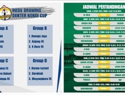 Dokter Koboi Cup I Bergulir Pekan Ini,  Diikuti 12 Tim Termasuk Harum Lestari FC